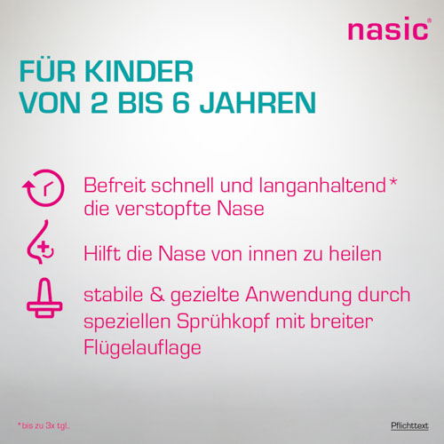 NASIC für Kinder Nasenspray NASIC für Kinder Nasenspray