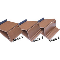 THERA4FIT Standard THERA4FIT Standard