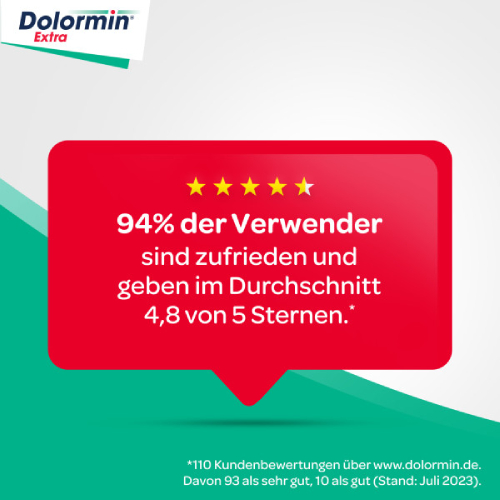 Dolormin® Extra Ibuprofen bei Kopfschmerzen Dolormin® Extra Ibuprofen bei Kopfschmerzen