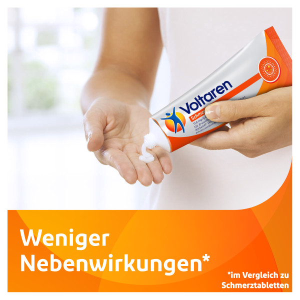 Voltaren Schmerzgel bei Muskel- und Rückenschmerzen Voltaren Schmerzgel bei Muskel- und Rückenschmerzen