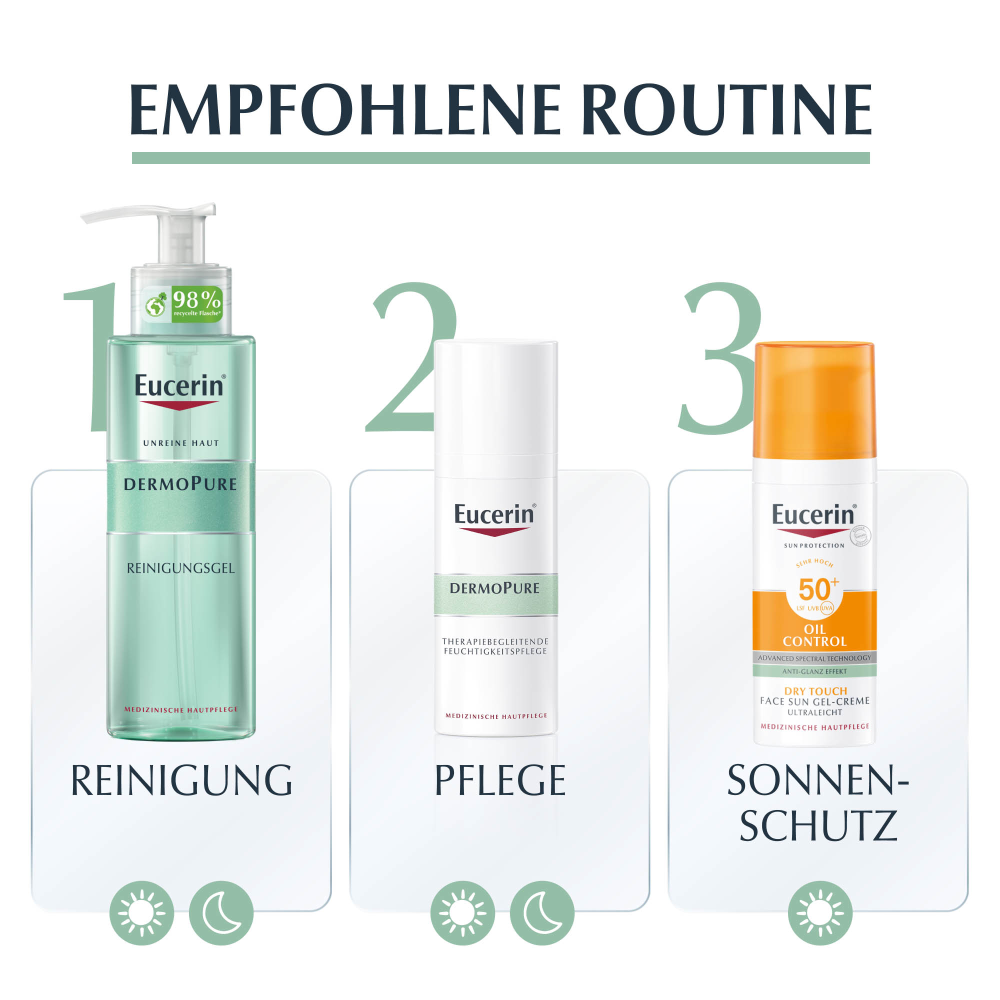 EUCERIN DermoPure therapiebegl.Feuchtigkeitspflege EUCERIN DermoPure therapiebegl.Feuchtigkeitspflege