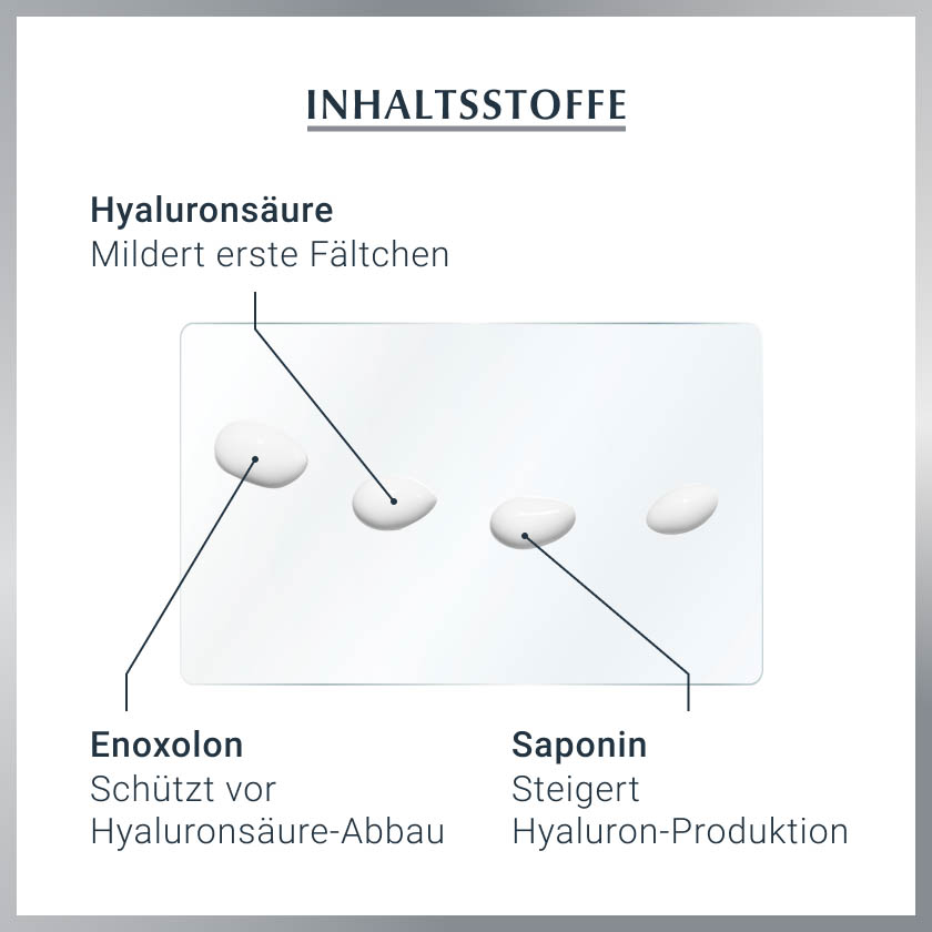 EUCERIN Anti-Age Hyaluron-Filler Auge EUCERIN Anti-Age Hyaluron-Filler Auge