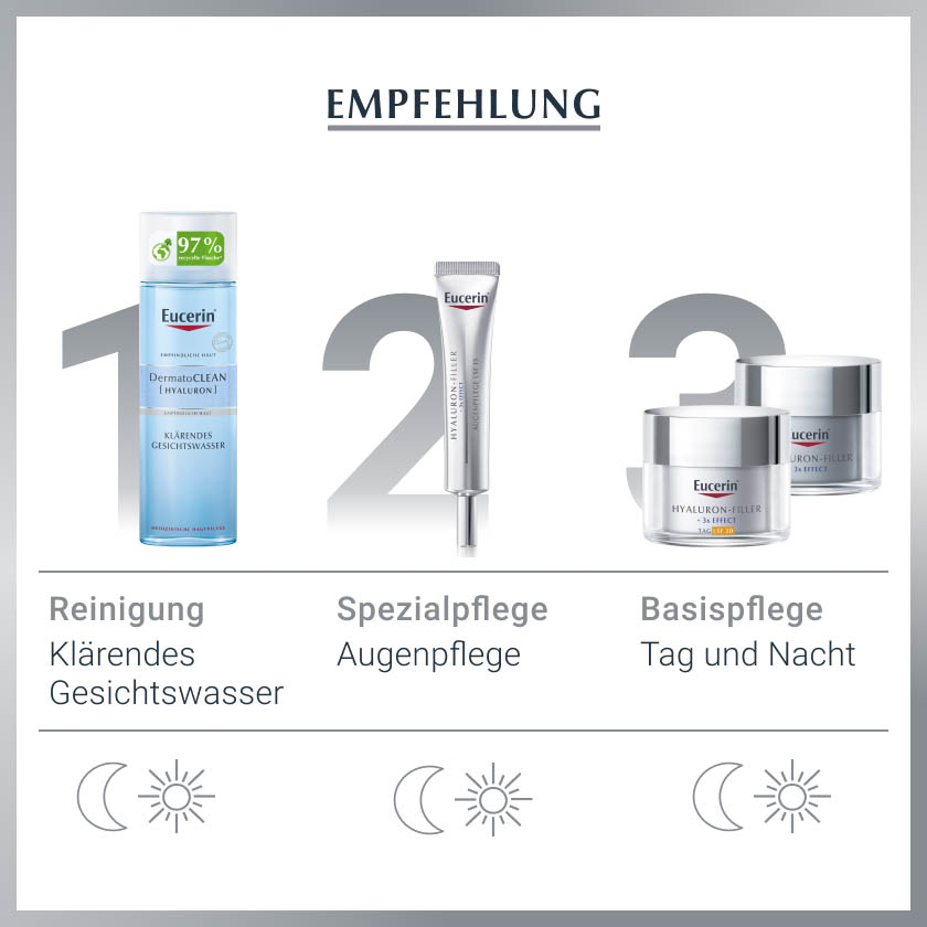 EUCERIN Anti-Age Hyaluron-Filler Auge EUCERIN Anti-Age Hyaluron-Filler Auge