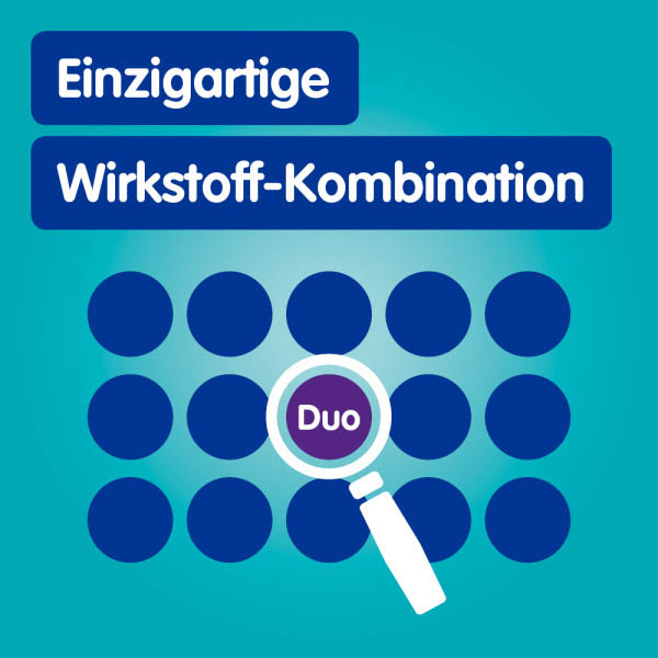 IMODIUM akut Duo 2 mg/125 mg Tabletten IMODIUM akut Duo 2 mg/125 mg Tabletten
