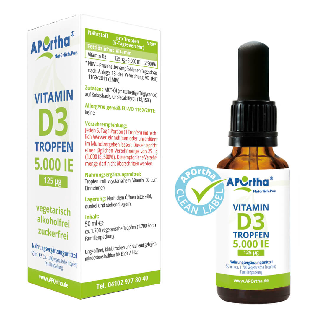 VITAMIN D3 TROPFEN 5.000 I.E. 125 μg VITAMIN D3 TROPFEN 5.000 I.E. 125 μg