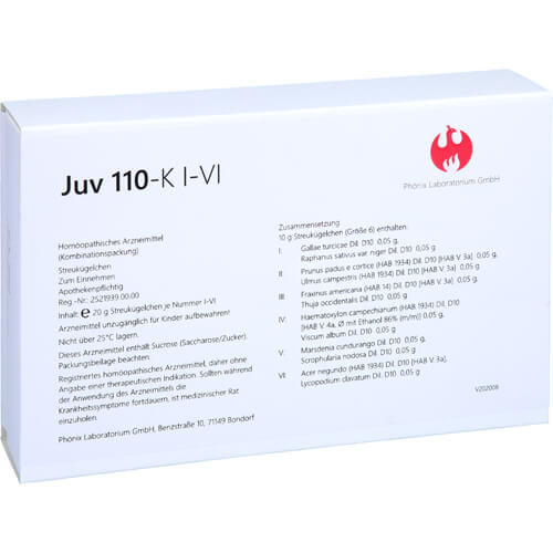 JUV 110 K I-VI Globuli JUV 110 K I-VI Globuli