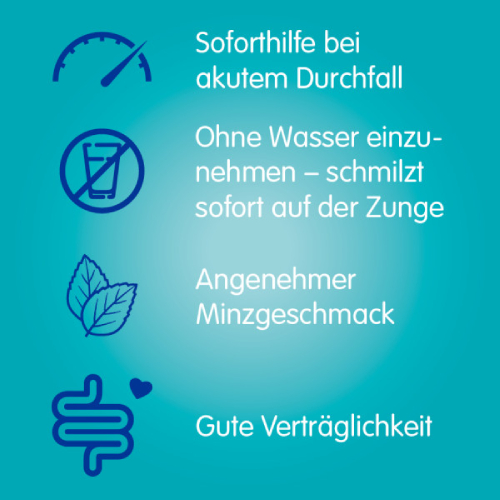 IMODIUM akut lingual Schmelztabletten IMODIUM akut lingual Schmelztabletten