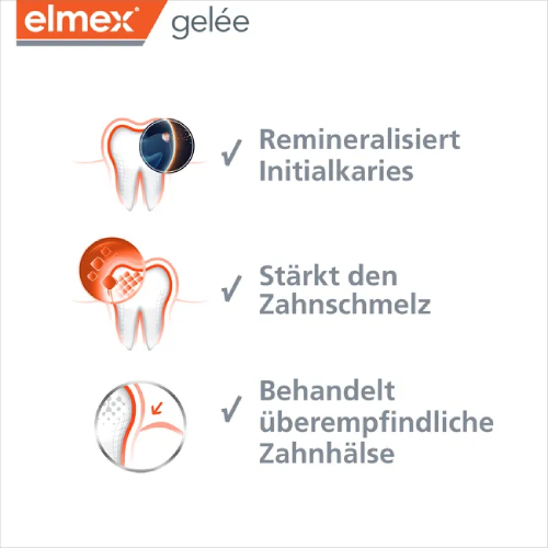 ELMEX GELEE ELMEX GELEE