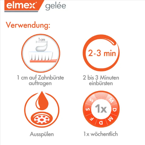 ELMEX GELEE ELMEX GELEE