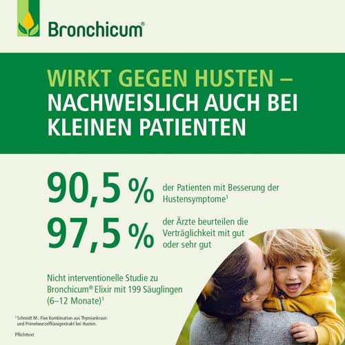 BRONCHICUM Elixir BRONCHICUM Elixir