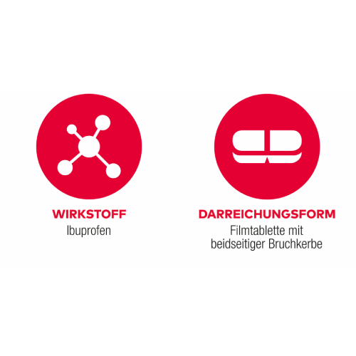 Ibuprofen AL akut 400 mg Filmtabletten bei akuten Schmerzen Ibuprofen AL akut 400 mg Filmtabletten bei akuten Schmerzen
