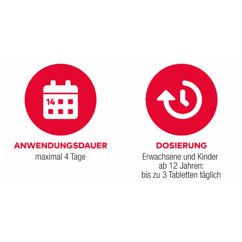 Ibuprofen AL akut 400 mg Filmtabletten bei akuten Schmerzen Ibuprofen AL akut 400 mg Filmtabletten bei akuten Schmerzen