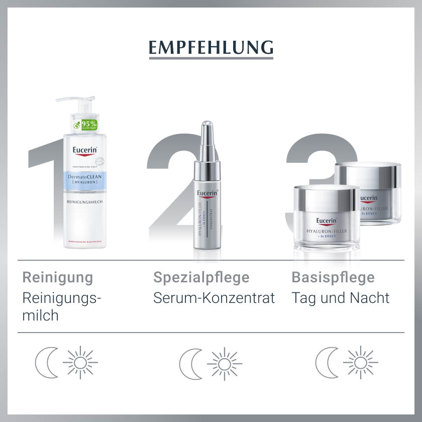 EUCERIN Anti-Age Hyaluron-Filler Tag t.H.LSF 15 EUCERIN Anti-Age Hyaluron-Filler Tag t.H.LSF 15