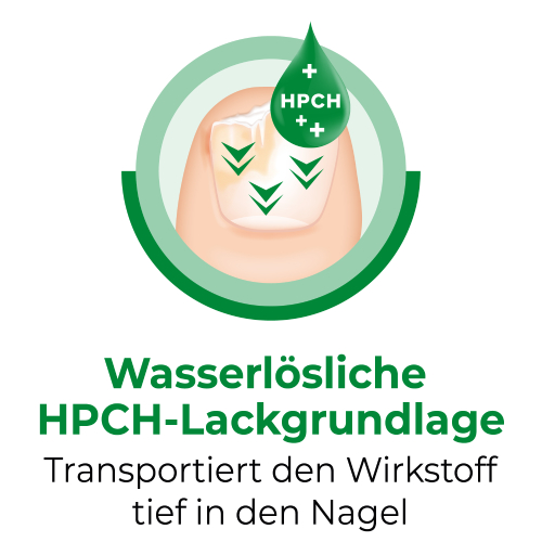 CICLOPOLI gegen Nagelpilz wirkstoffhalt.Nagellack CICLOPOLI gegen Nagelpilz wirkstoffhalt.Nagellack