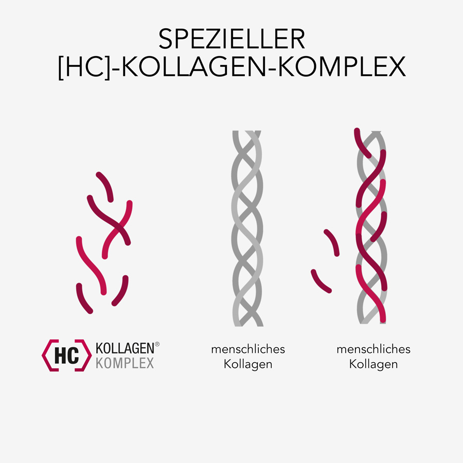 ELASTEN Trinkampullen ELASTEN Trinkampullen