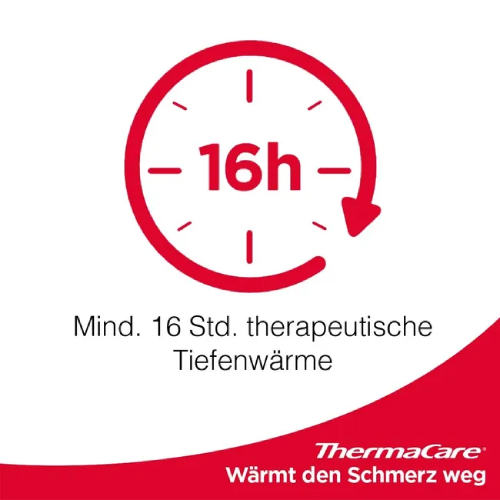 ThermaCare® Wärmeumschläge Rückenschmerzen S-XL ThermaCare® Wärmeumschläge Rückenschmerzen S-XL