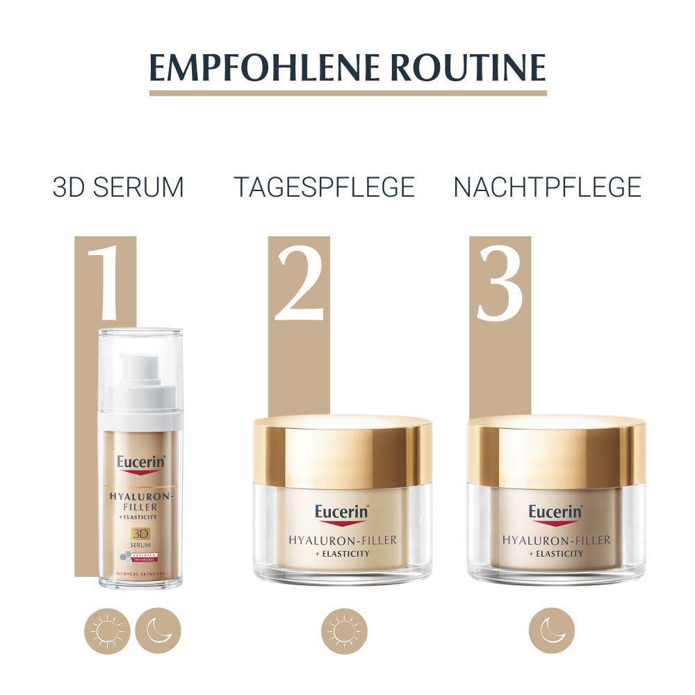 EUCERIN Anti-Age Elasticity+Filler Tagescreme EUCERIN Anti-Age Elasticity+Filler Tagescreme