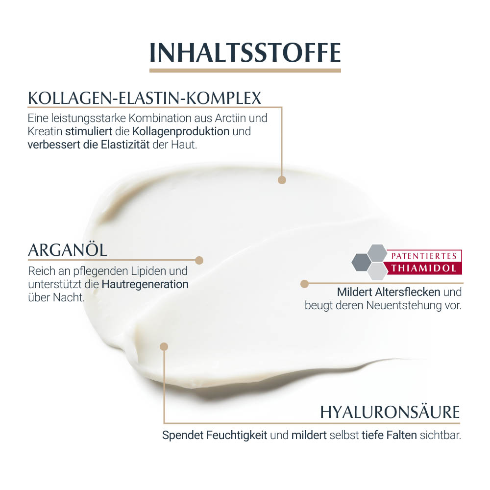 EUCERIN Anti-Age Elasticity+Filler Nachtcreme EUCERIN Anti-Age Elasticity+Filler Nachtcreme