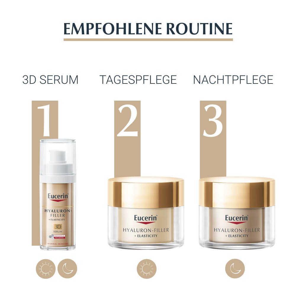EUCERIN Anti-Age Elasticity+Filler Nachtcreme EUCERIN Anti-Age Elasticity+Filler Nachtcreme
