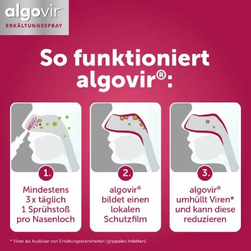 ALGOVIR Effekt Erkältungsspray ALGOVIR Effekt Erkältungsspray
