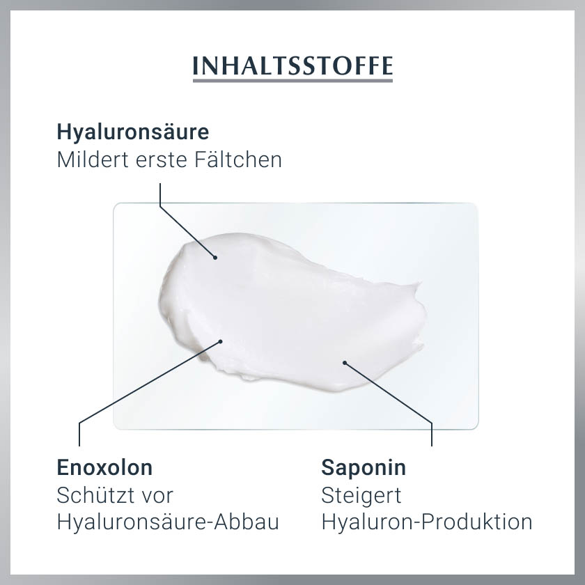 EUCERIN Anti-Age Hyaluron-Filler Tag norm.+Mischh. EUCERIN Anti-Age Hyaluron-Filler Tag norm.+Mischh.