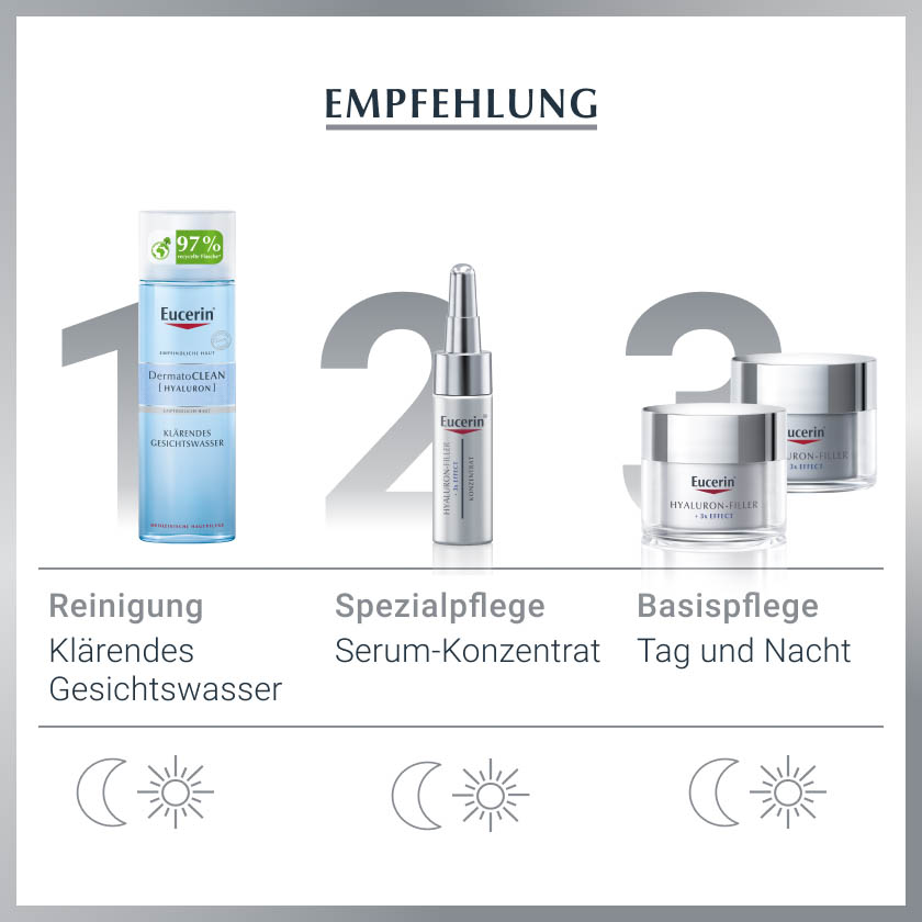 EUCERIN Anti-Age Hyaluron-Filler Tag norm.+Mischh. EUCERIN Anti-Age Hyaluron-Filler Tag norm.+Mischh.