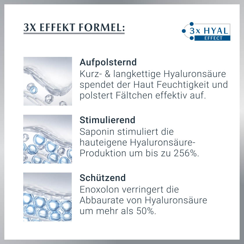 EUCERIN Anti-Age Hyaluron-Filler Tag norm.+Mischh. EUCERIN Anti-Age Hyaluron-Filler Tag norm.+Mischh.