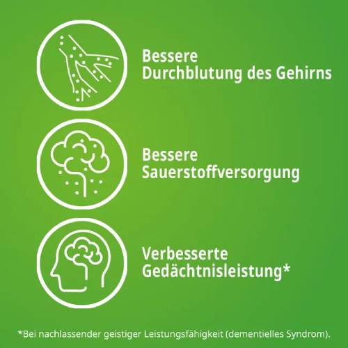 GINGIUM® 120 mg Filmtabletten GINGIUM® 120 mg Filmtabletten