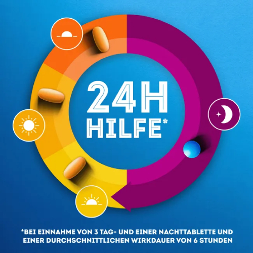 WICK DayNait Tabletten bei Erkältung WICK DayNait Tabletten bei Erkältung