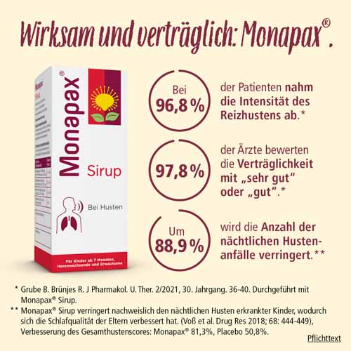 MONAPAX Sirup MONAPAX Sirup