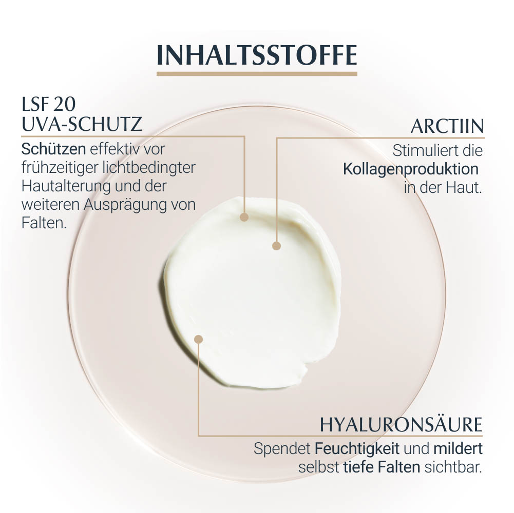 EUCERIN Anti-Age Hyaluron-Filler+Elasticity Auge EUCERIN Anti-Age Hyaluron-Filler+Elasticity Auge
