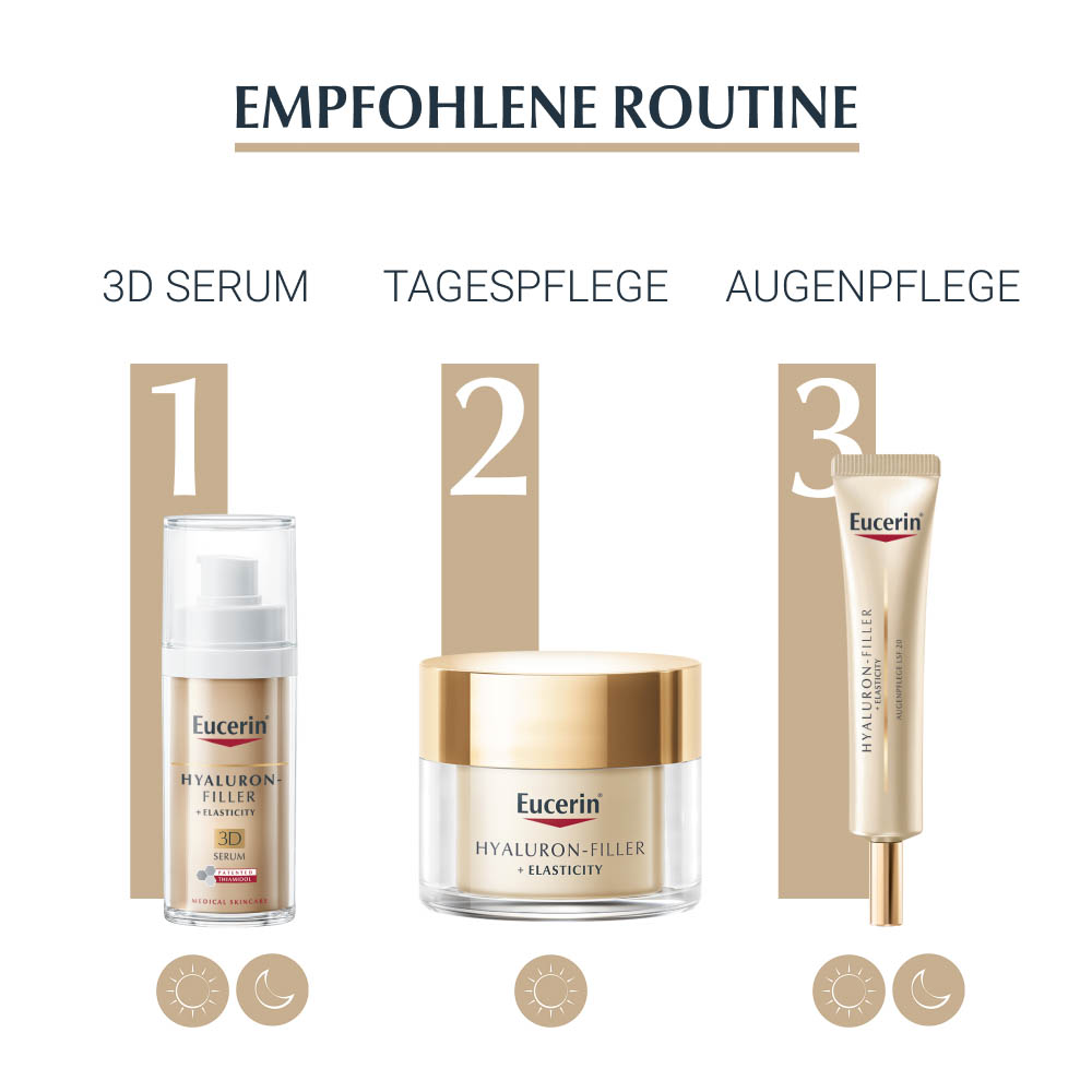 EUCERIN Anti-Age Hyaluron-Filler+Elasticity Auge EUCERIN Anti-Age Hyaluron-Filler+Elasticity Auge
