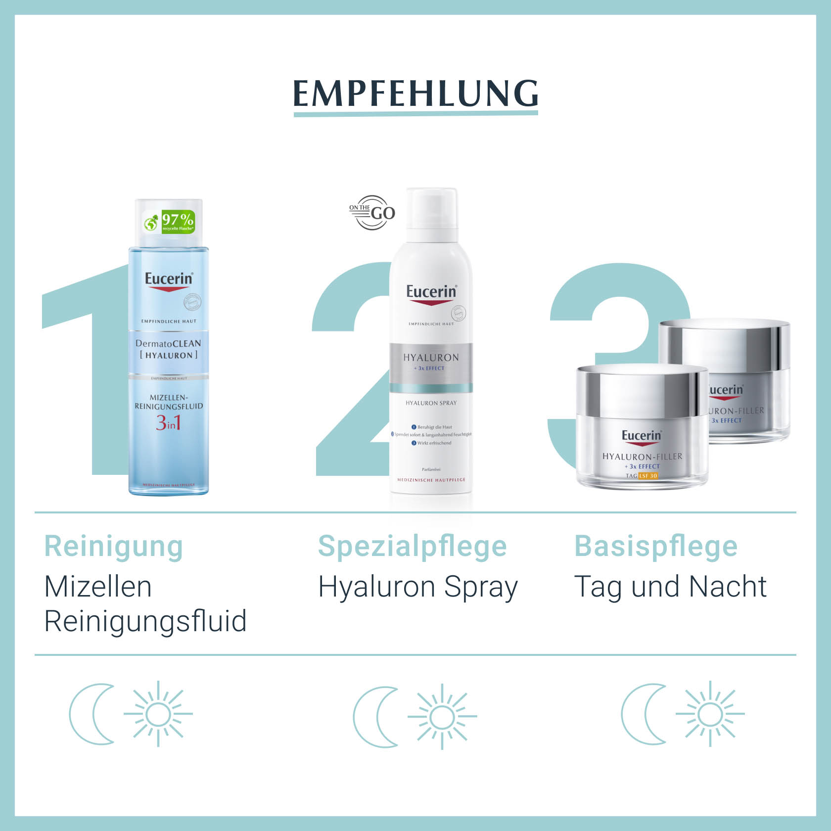 EUCERIN Anti-Age Hyaluron Spray EUCERIN Anti-Age Hyaluron Spray