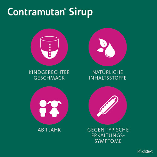 CONTRAMUTAN Sirup CONTRAMUTAN Sirup