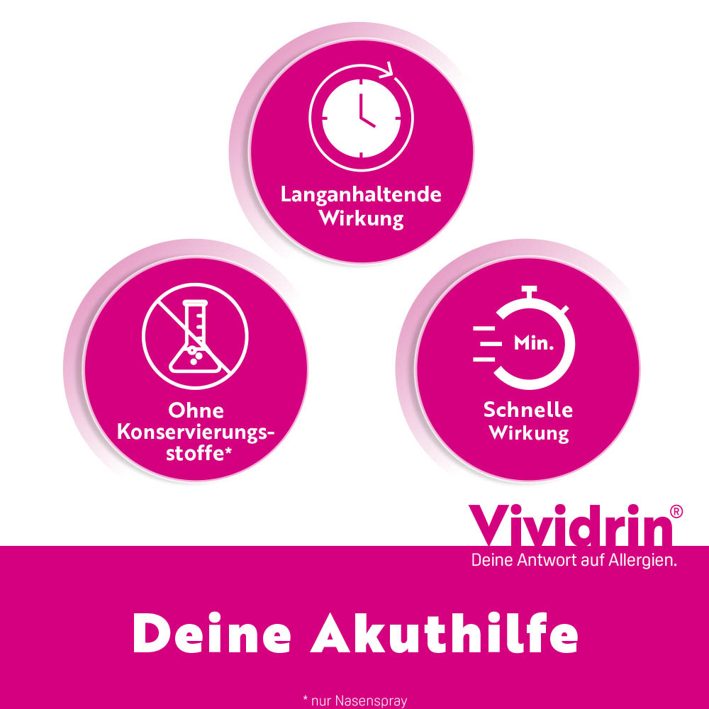 VIVIDRIN Azelastin Kombip. 0,5mg/ml ATR+1mg/ml NAS VIVIDRIN Azelastin Kombip. 0,5mg/ml ATR+1mg/ml NAS