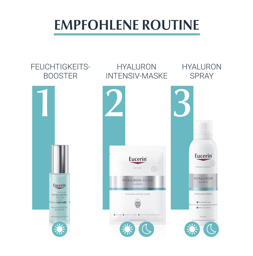EUCERIN Anti-Age Hyaluron-Filler Feucht.Boos.Nacht EUCERIN Anti-Age Hyaluron-Filler Feucht.Boos.Nacht