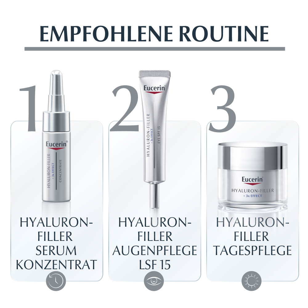 EUCERIN Anti-Age Hyaluron-Filler Nacht Refill EUCERIN Anti-Age Hyaluron-Filler Nacht Refill