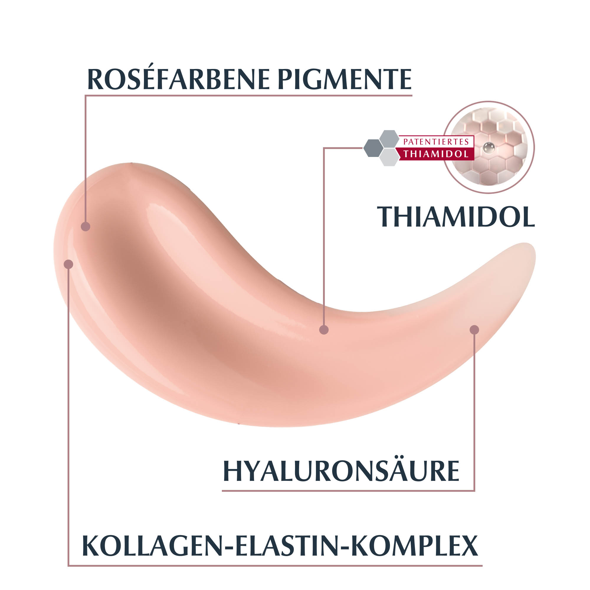 EUCERIN Anti-Age Hyaluron-Filler+Elast.Rose LSF 30 EUCERIN Anti-Age Hyaluron-Filler+Elast.Rose LSF 30