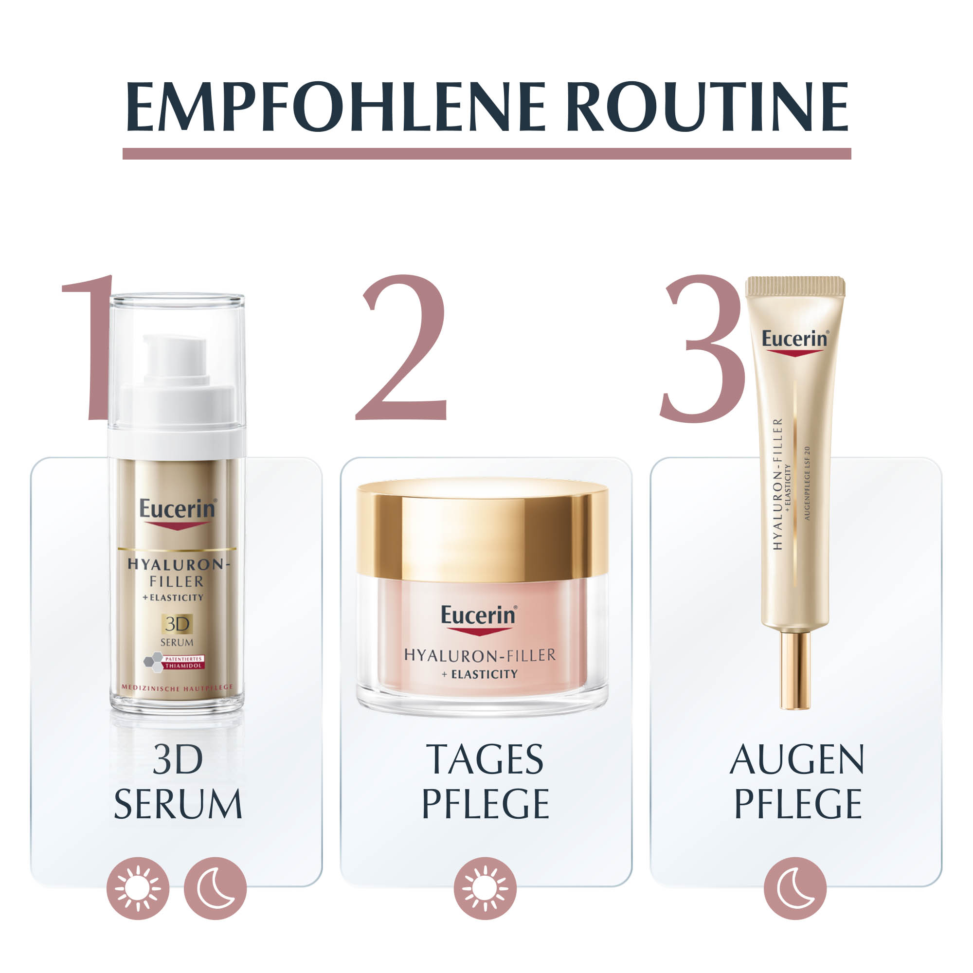 EUCERIN Anti-Age Hyaluron-Filler+Elast.Rose LSF 30 EUCERIN Anti-Age Hyaluron-Filler+Elast.Rose LSF 30