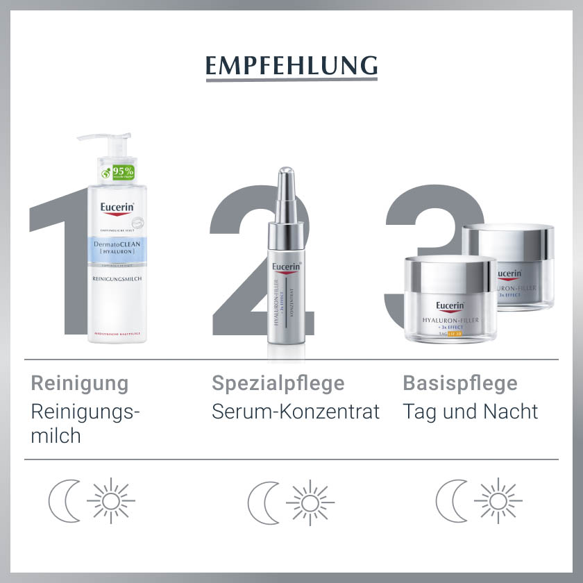 EUCERIN Anti-Age Hyaluron-Filler Nacht Tiegel EUCERIN Anti-Age Hyaluron-Filler Nacht Tiegel