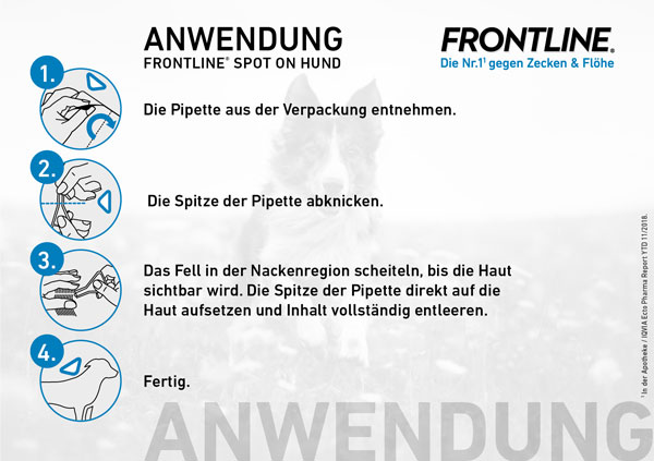 Frontline Spot On
