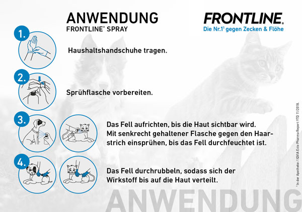 Frontline Spray